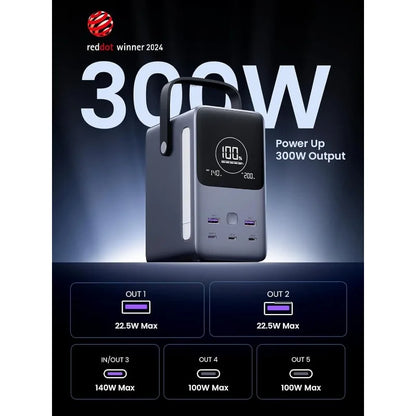 300W 48,000mAh Portable Charger Power Bank with Smart Digital Display, Lighting and SOS Mode, 153Wh 5 Ports USB C Battery