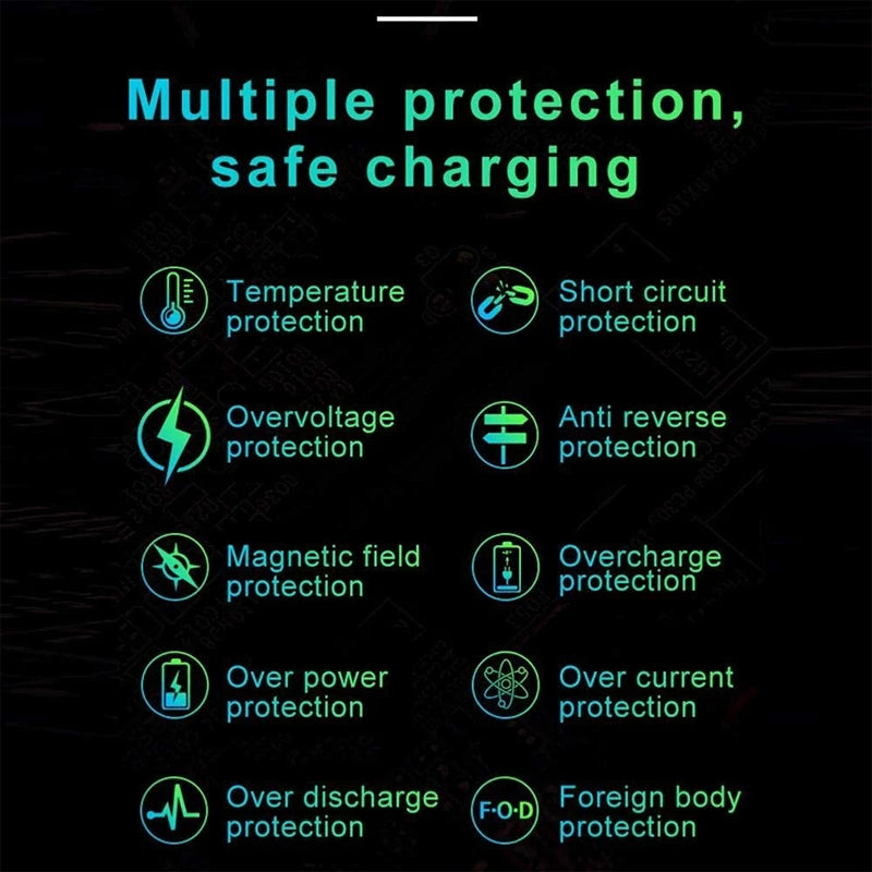 Z0C-hCar Wireless Charger for Volvo S60 V60 XC60 S90 V90 XC90 QI 2018 2019 2020 Special Mobile Phone Charging