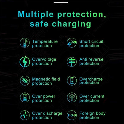 Z0C-hCar Wireless Charger for Volvo S60 V60 XC60 S90 V90 XC90 QI 2018 2019 2020 Special Mobile Phone Charging