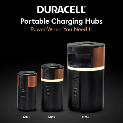 M250 Portable Charging Hub – 250W Charger For Laptops & Tablets, Wireless Charging For Cell Phones & Earbuds