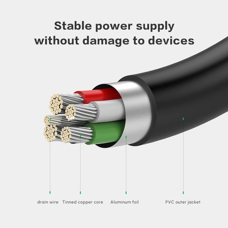 UGREEN Dual USB 2.0 to MINI USB (T Port) Charger Cable Data Transmission Cables